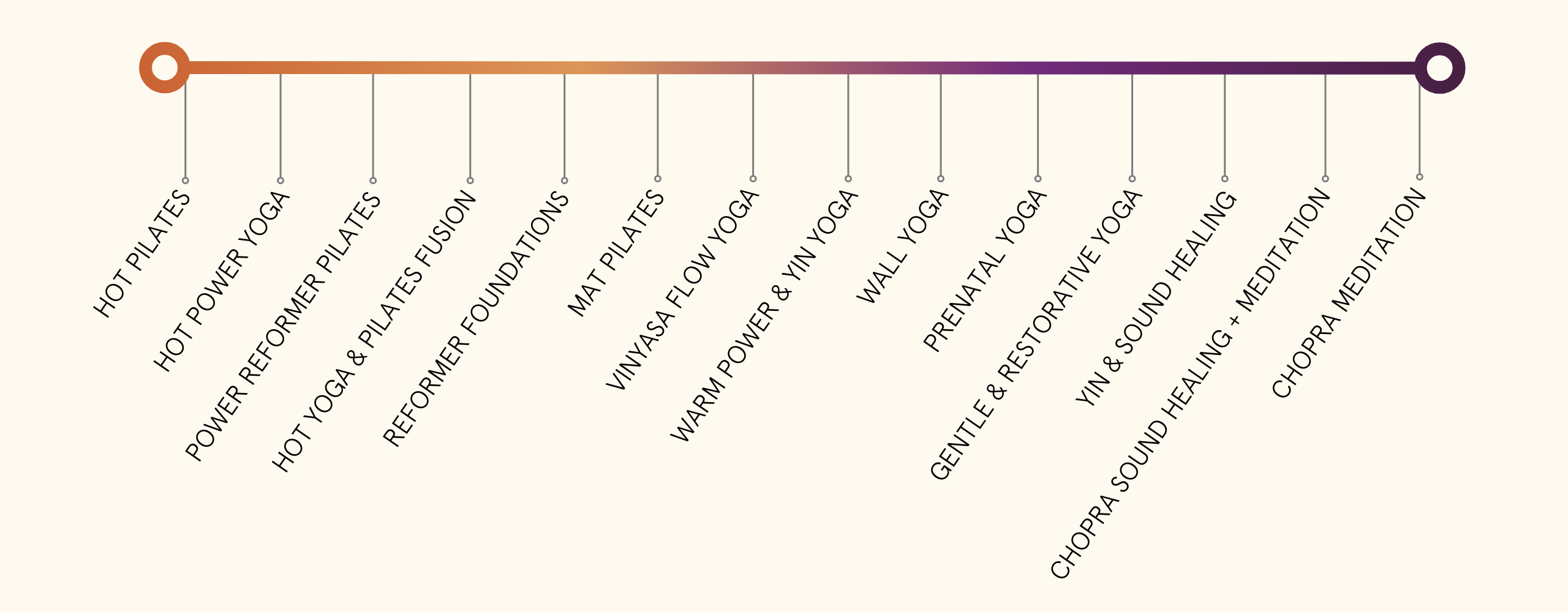 MBZ Class Spectrum (2560 x 1000 px)
