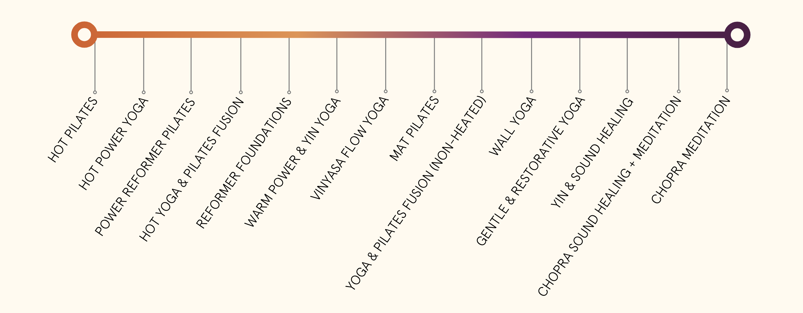 MBZ Class Spectrum (2560 x 1000 px)