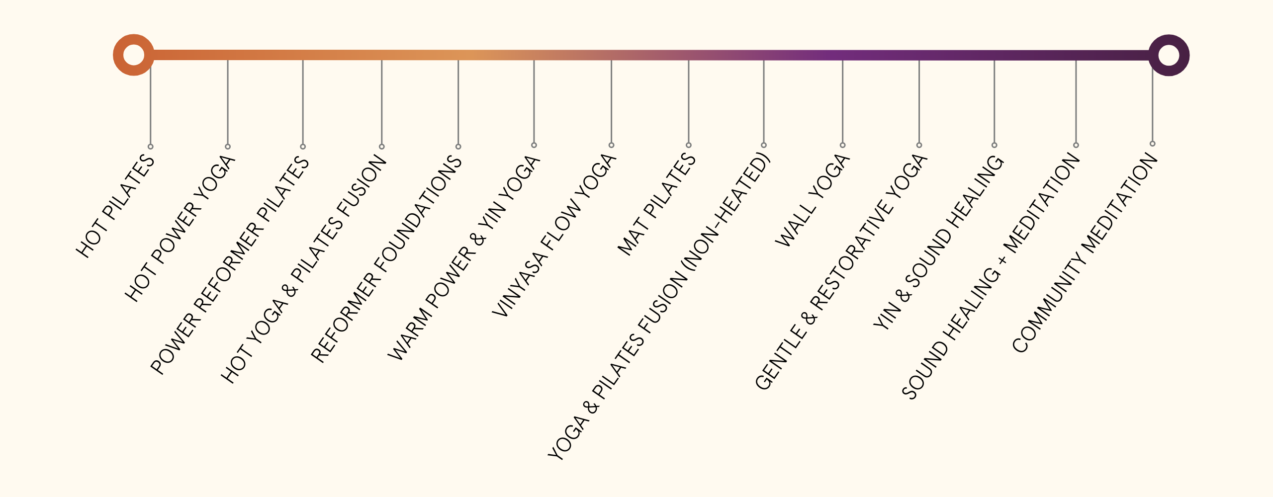 MBZ Class Spectrum (2560 x 1000 px)