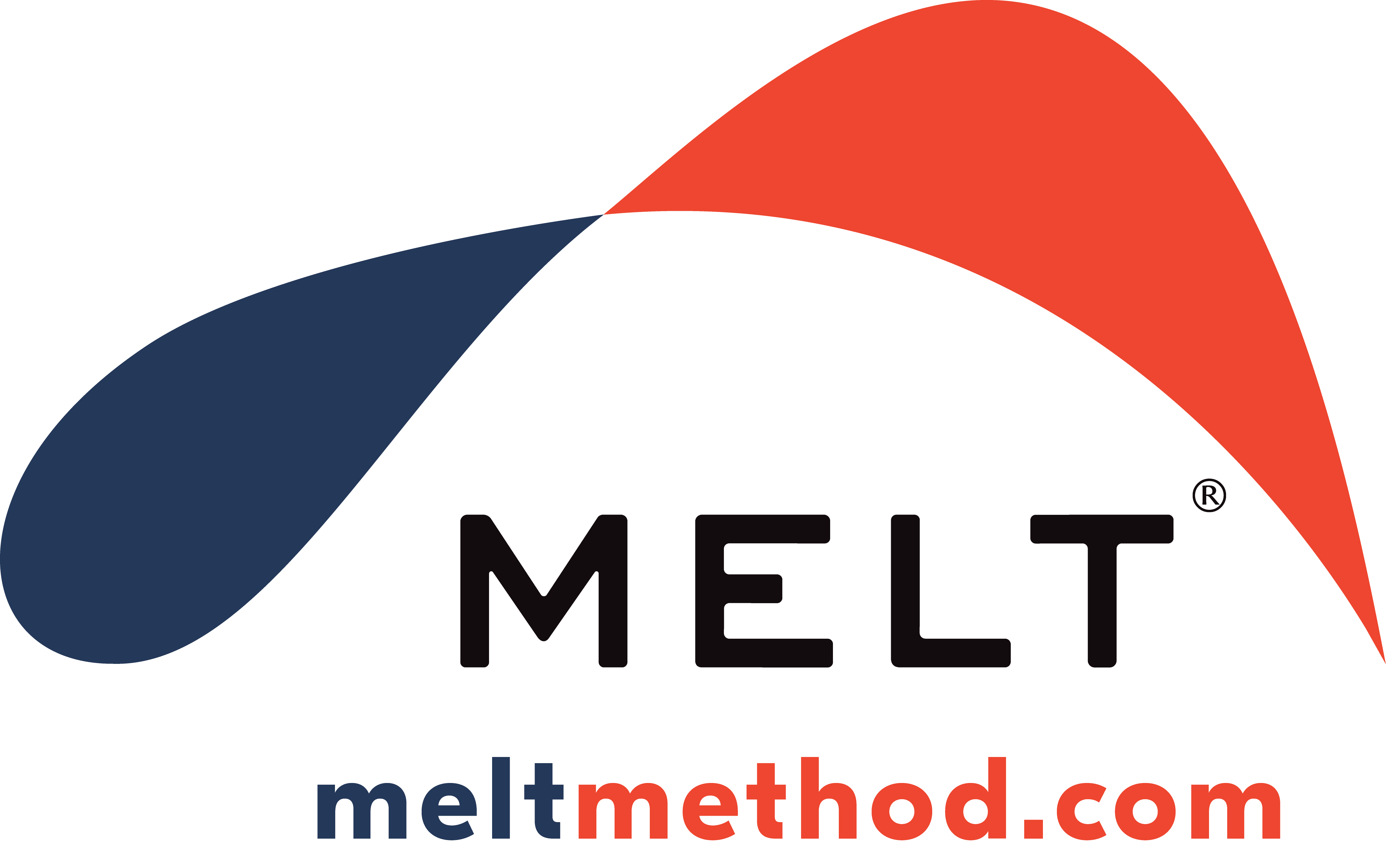 MELT Method